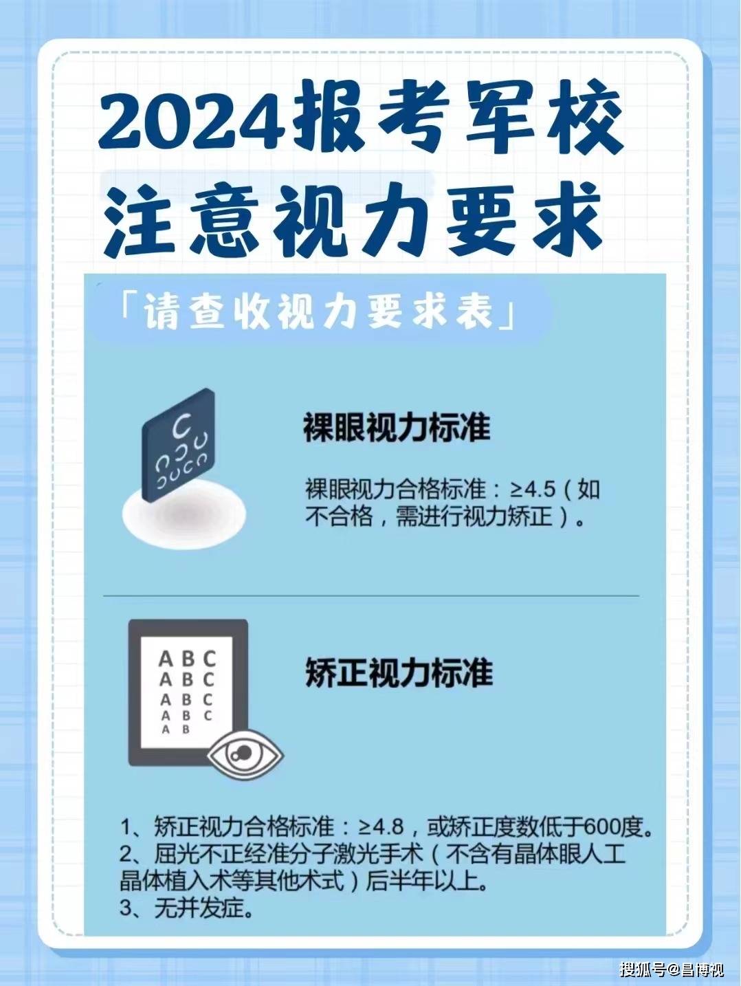 军校视力要求最新规定解析，军校视力要求最新规定深度解读