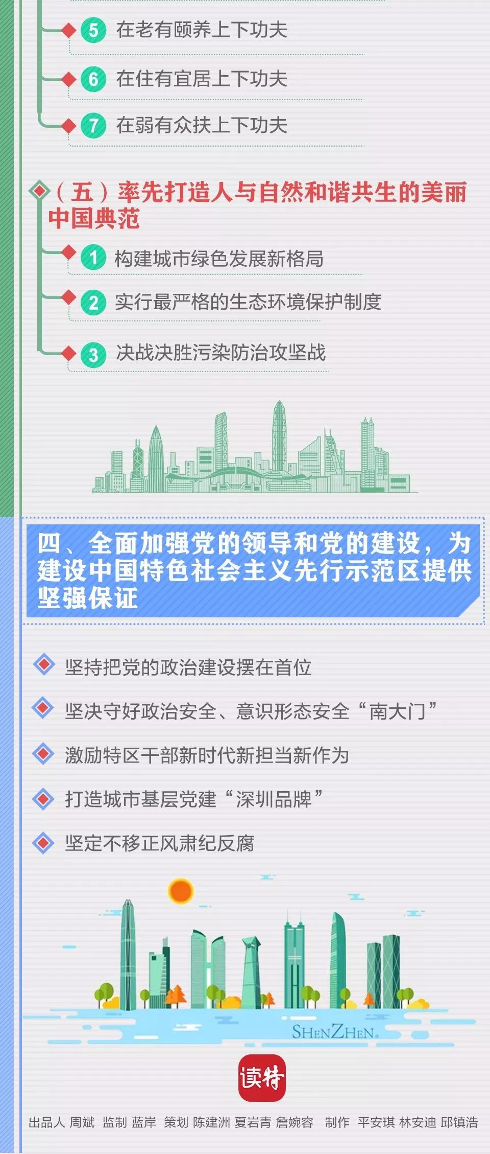 第2726页