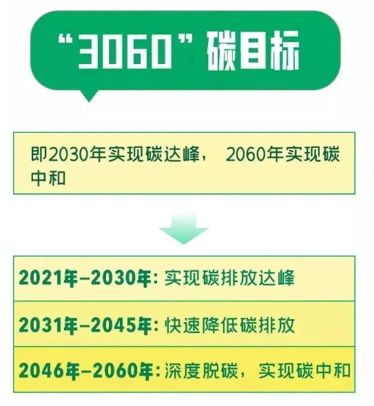 中国的2030炮，走向未来的战略利器，中国2030炮，迈向未来的战略武器