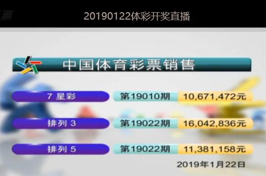 新澳2025今晚开奖结果揭晓，探索彩票背后的故事与期待，新澳2025今晚开奖揭晓，彩票背后的故事与期待揭秘