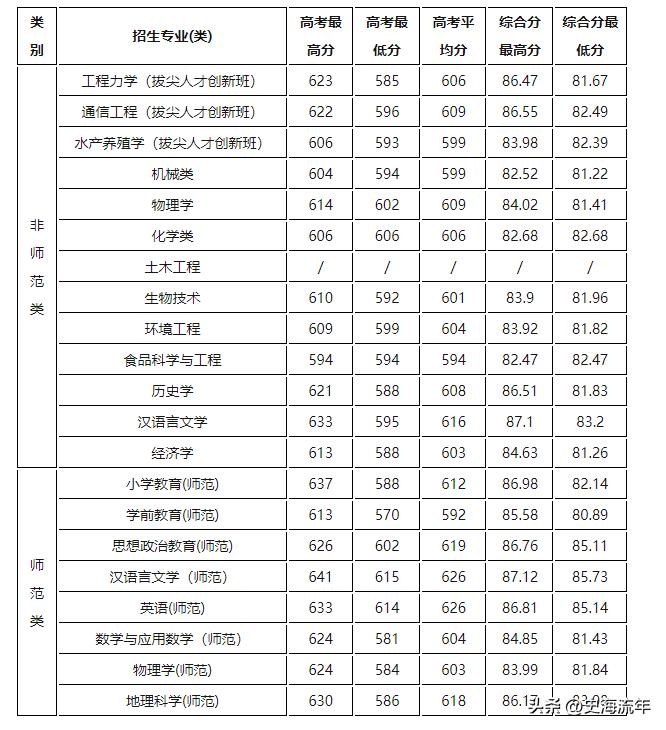 温州新闻浙江新闻网站，传递信息，展现魅力温州，温州新闻浙江新闻网，展现魅力温州，传递实时信息