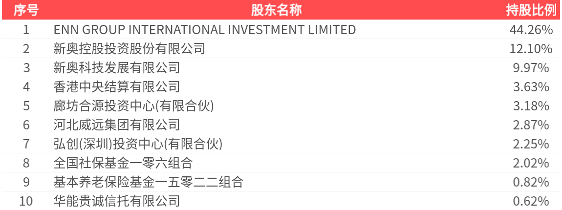 探索未来，2025新奥正版资料大全，探索未来，2025新奥正版资料总览