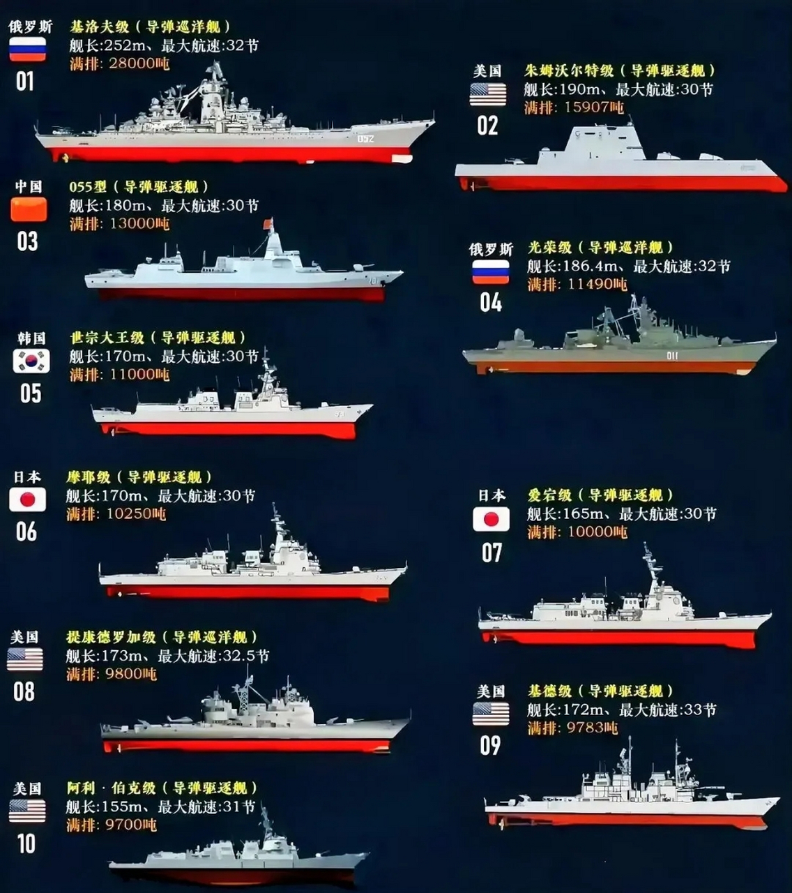 我国最先进半潜船，探索海洋的新里程碑，我国最先进半潜船，开启海洋探索新里程碑
