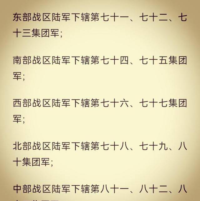 我国陆军集团军数量及其影响，我国陆军集团军数量及其影响力分析