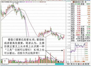 揭秘今天买入明天涨停公式——投资高手的秘诀，揭秘投资高手策略，买入即涨停的公式揭秘