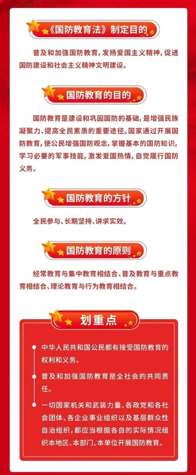 国防教育的主要内容及其重要性，国防教育的主要内容及其重要性解析