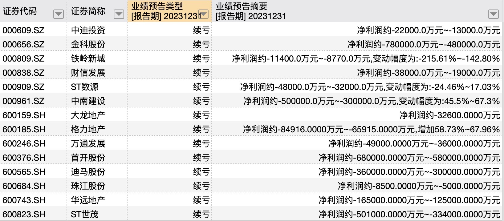 澳门二至六房开奖结果及其影响，澳门二至六房开奖结果及影响分析