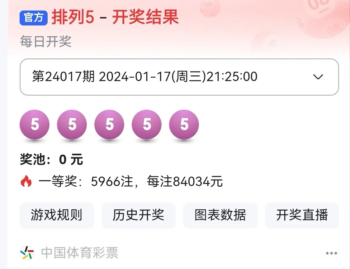 探索澳门六开彩开奖结果数字彩追号，预测与策略，澳门六开彩开奖结果数字彩追号，探索预测与策略之道