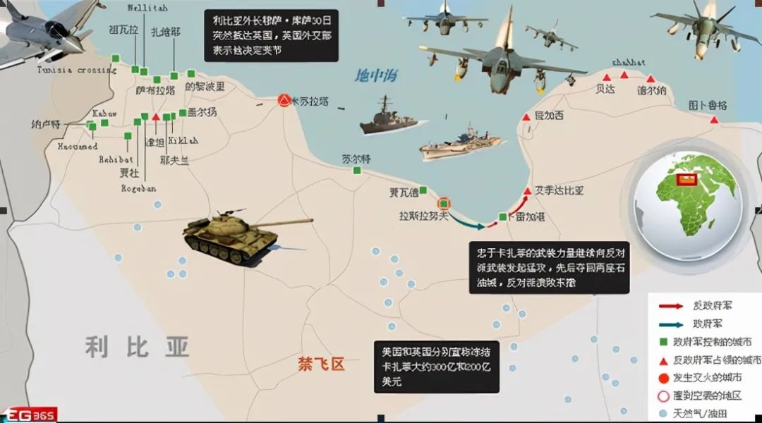 利比亚军事体系概览，利比亚军事体系全面解析