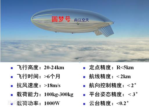 长剑-10巡航导弹图片大全，揭示现代军事科技的杰出代表，长剑-10巡航导弹图片展示，现代军事科技的巅峰之作