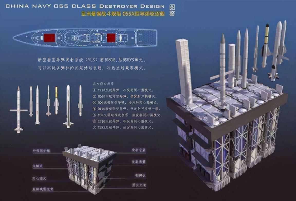 关于中国海军新型护卫舰054A能否发射对陆巡航导弹的探讨，中国海军新型护卫舰054A对陆巡航导弹发射能力探讨