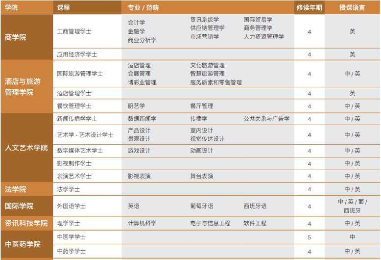 澳门彩票的未来展望，聚焦2025年六开奖结果，澳门彩票未来展望，聚焦2025年六开奖结果展望与预测