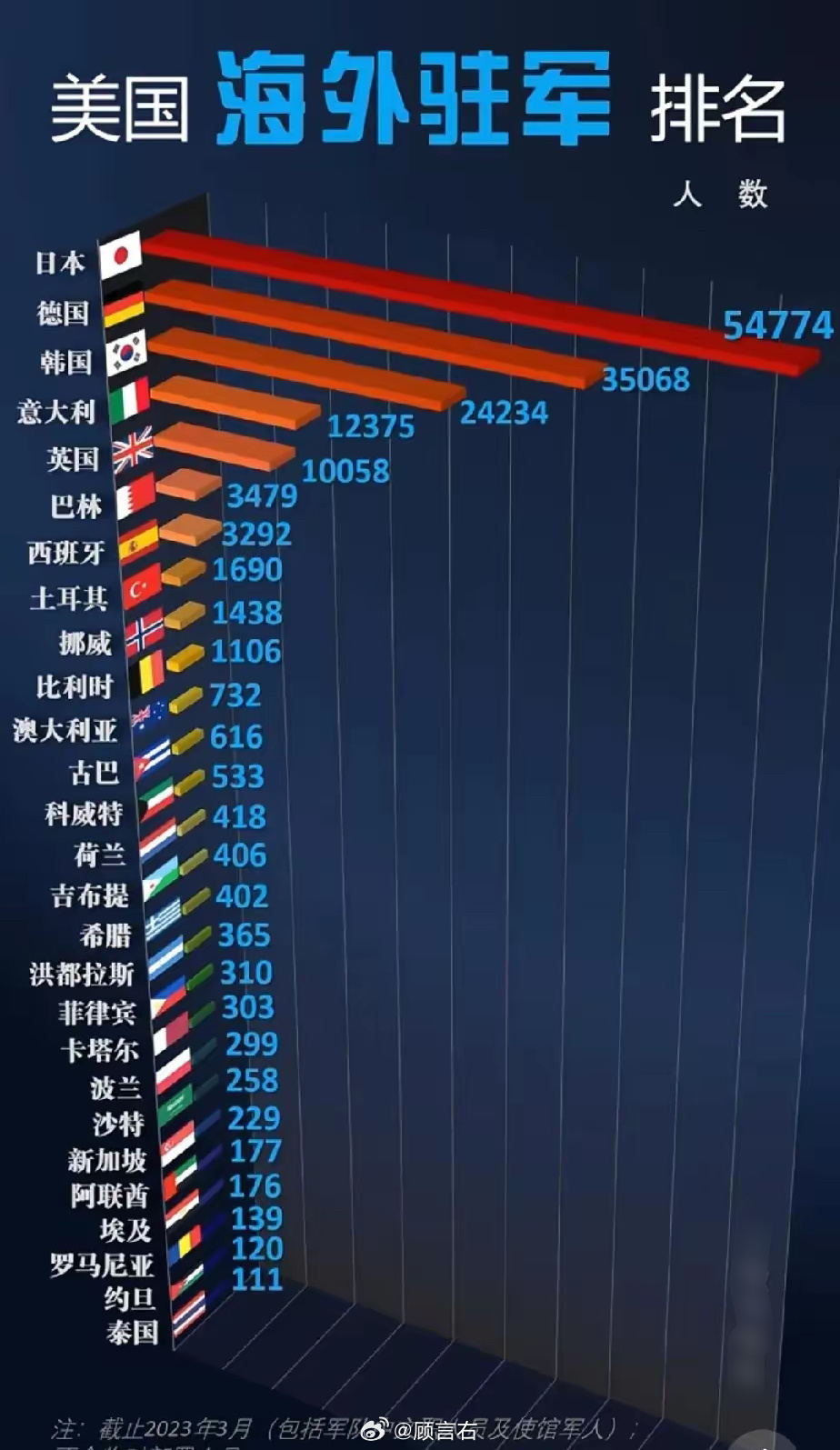 全球海军实力排名，揭示当今世界的海上霸主，全球海军实力大揭秘，海上霸主榜单揭晓！