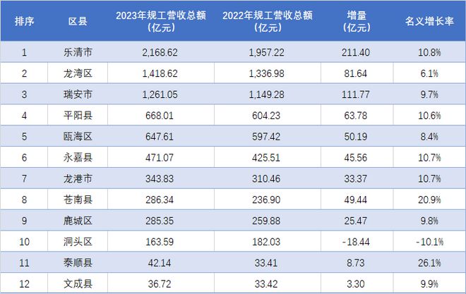 深度解析原因