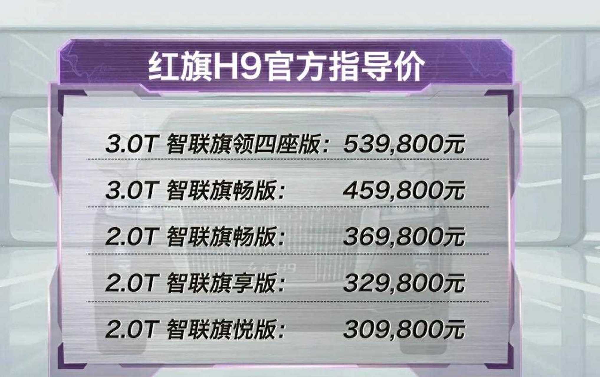 红旗H9价格解析，豪华与价值的完美结合，红旗H9价格深度解析，豪华与价值的完美融合