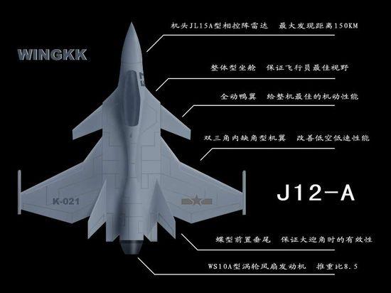 中国歼-12战斗机的数量揭秘，揭秘中国歼-12战斗机数量