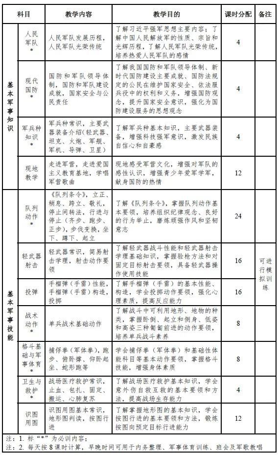 第2673页