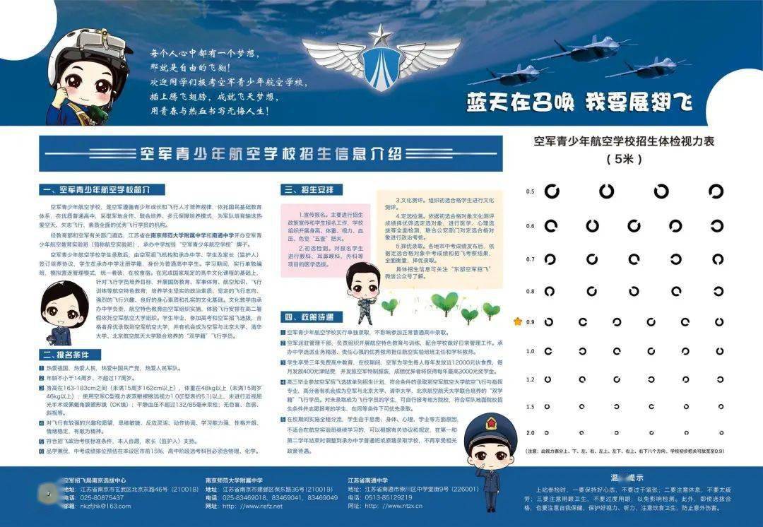 中国空军招飞事项全面解析，中国空军招飞全面解析指南