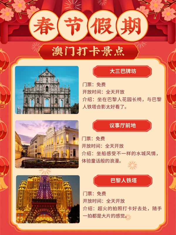 展望至2025年