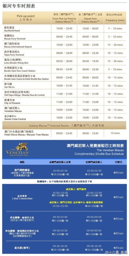 影响分析（或影响）