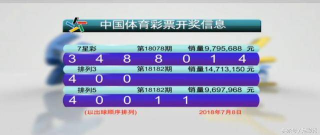 新澳六开彩开奖结果查询与合肥中奖的喜悦，新澳六开彩开奖结果与合肥中奖喜悦揭晓