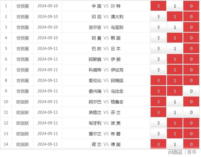 澳门阿六开奖结果