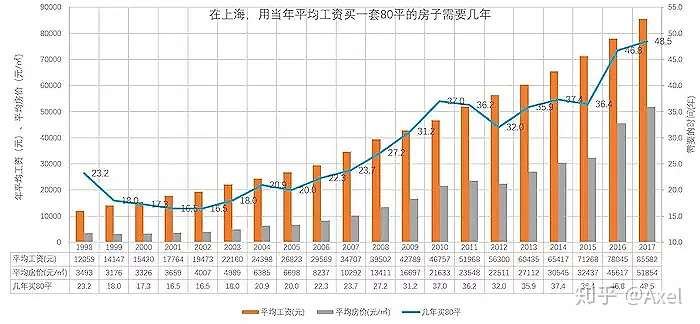 前十二个月平均工资，揭示收入真相与未来趋势，前十二个月平均工资揭示，收入真相与未来趋势展望