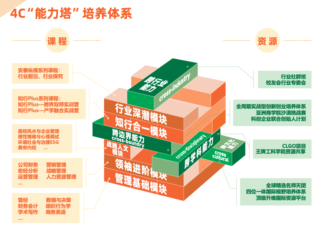 迈向2025年正版资料免费共享的未来，迈向2025年正版资料免费共享的时代