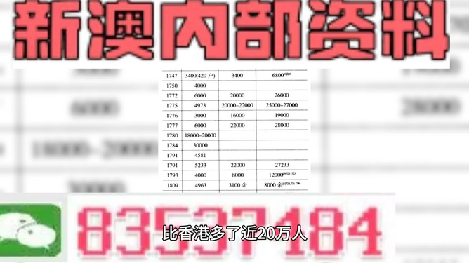 澳门天天彩期期精准，探索彩票背后的秘密与策略，澳门天天彩期期精准揭秘，彩票背后的秘密与策略探索