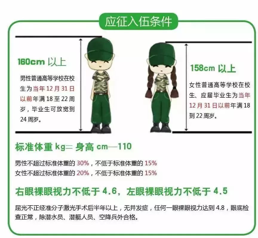 第2608页