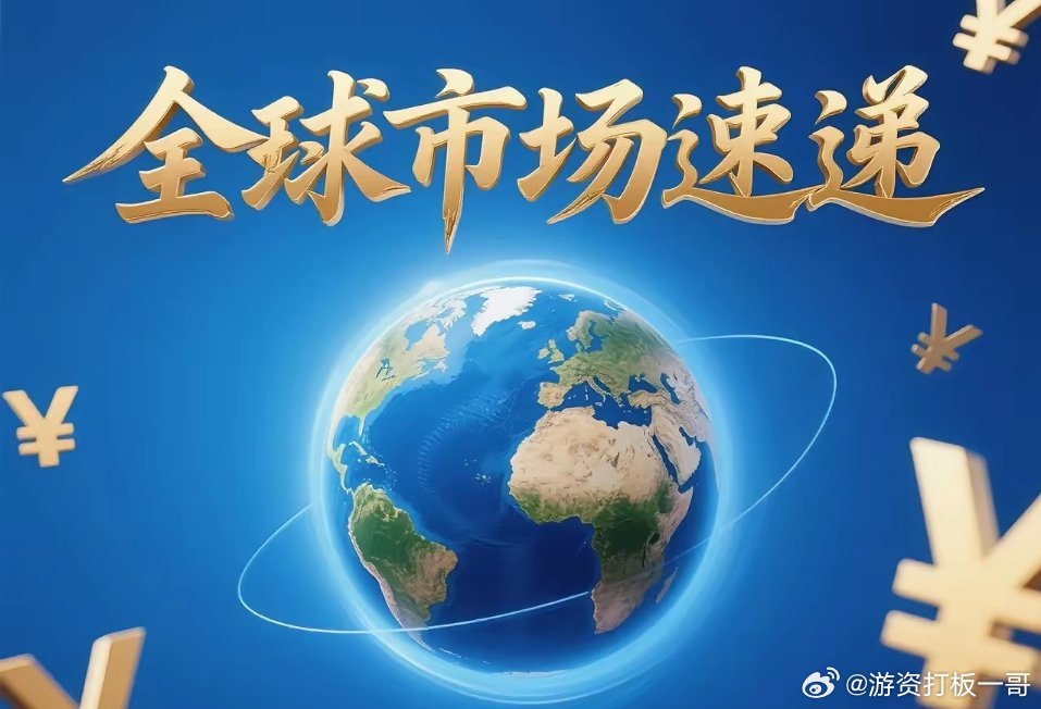最新国际金融相关国际财经新闻分析，国际金融最新动态，国际财经新闻深度解析