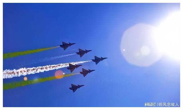 全球视角下的中国空军实力排名，2022年评估与展望，全球视角下的中国空军实力排名评估与展望（2022年）