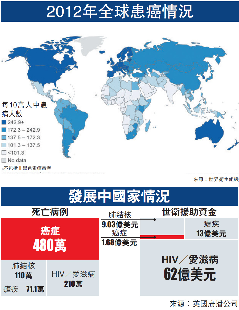 中国面临的世界局势，挑战与机遇并存，中国面临的世界局势，挑战与机遇并存