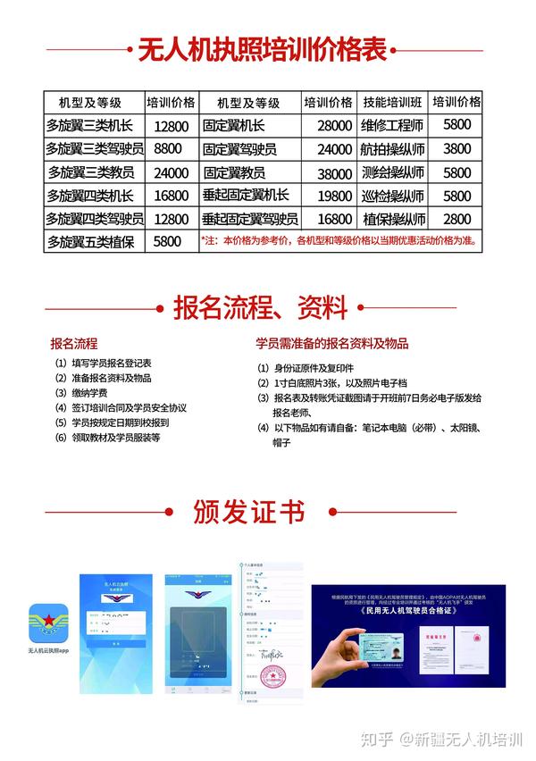 广州无人机驾驶证培训费用详解，广州无人机驾驶证培训费用全解析