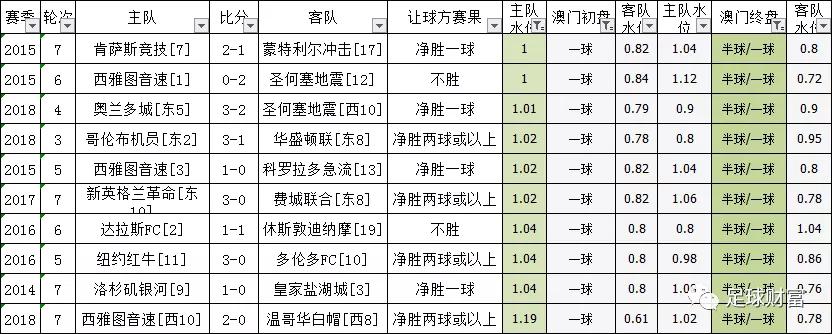 澳门三肖三码一澳门