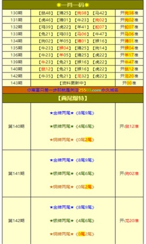管家婆王中王必中一肖——揭秘神秘预测背后的故事，揭秘管家婆王中王必中一肖的神秘预测故事