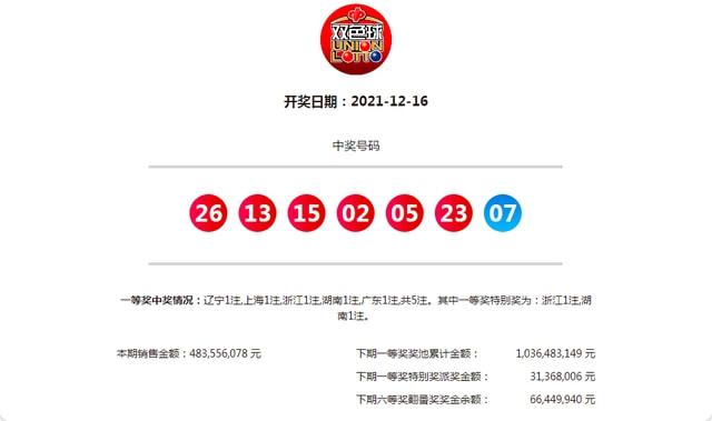 新澳门六开奖结果查询与濠江论坛——探索与解读，澳门六开奖结果与濠江论坛深度解读，探索未知奥秘