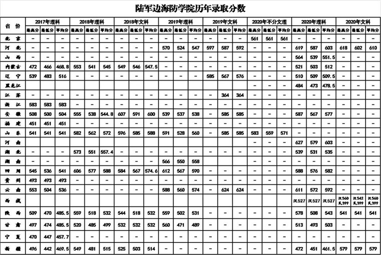 热点 第505页