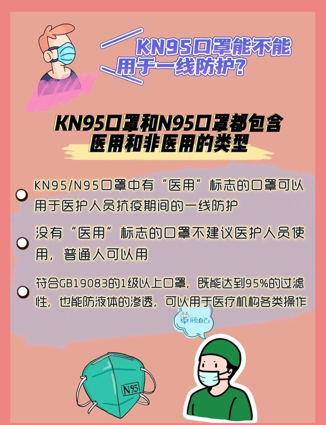 N95口罩与KN95口罩的区别，深入了解两种防护口罩的差异，N95口罩与KN95口罩差异解析，深入了解两种防护口罩的特点