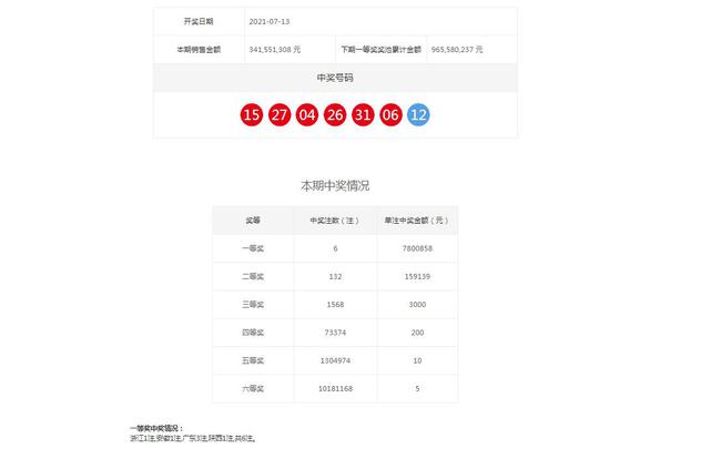 澳门六龙争霸开奖结果查询，探索与解析，澳门六龙争霸开奖结果查询，深度探索与解析
