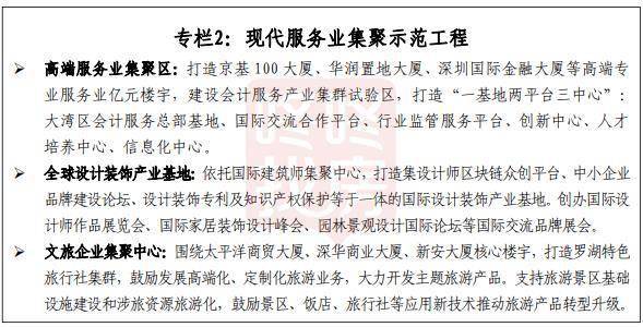 台湾到2025年百年发展的坚实依据，台湾未来百年发展的坚实基石到2025年展望
