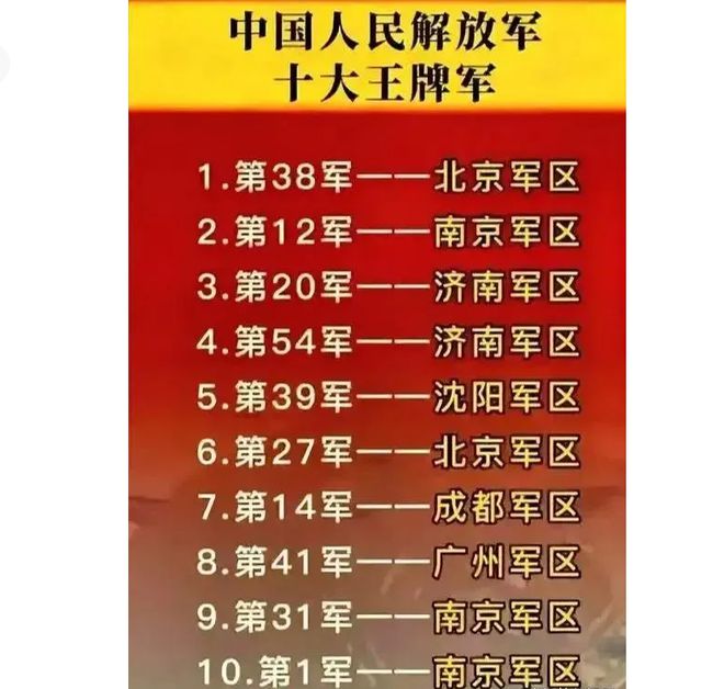 中国人民解放军全球排名分析，中国人民解放军全球排名解析
