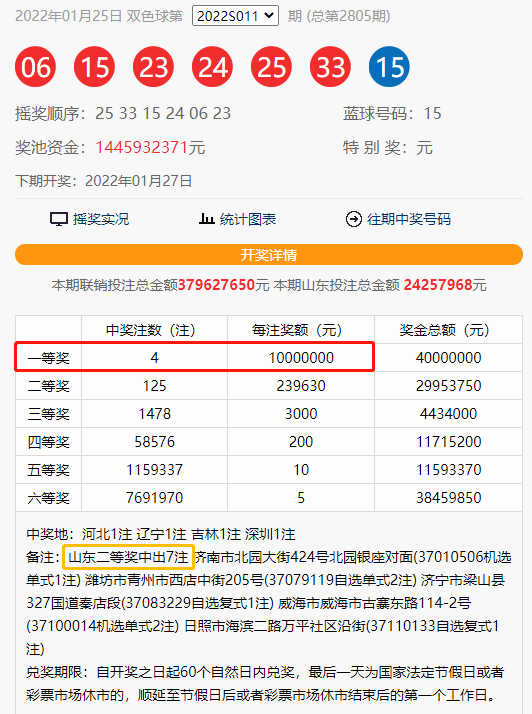 香港近十五期彩票开奖结果分析，香港近十五期彩票开奖结果深度解析