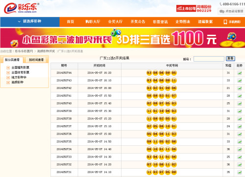 澳门六开奖号码
