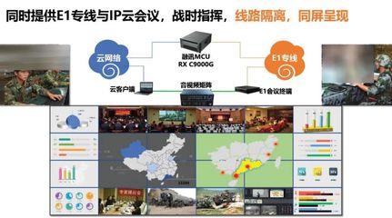 军事综合信息网与指挥专网的区别，军事综合信息网与指挥专网差异解析