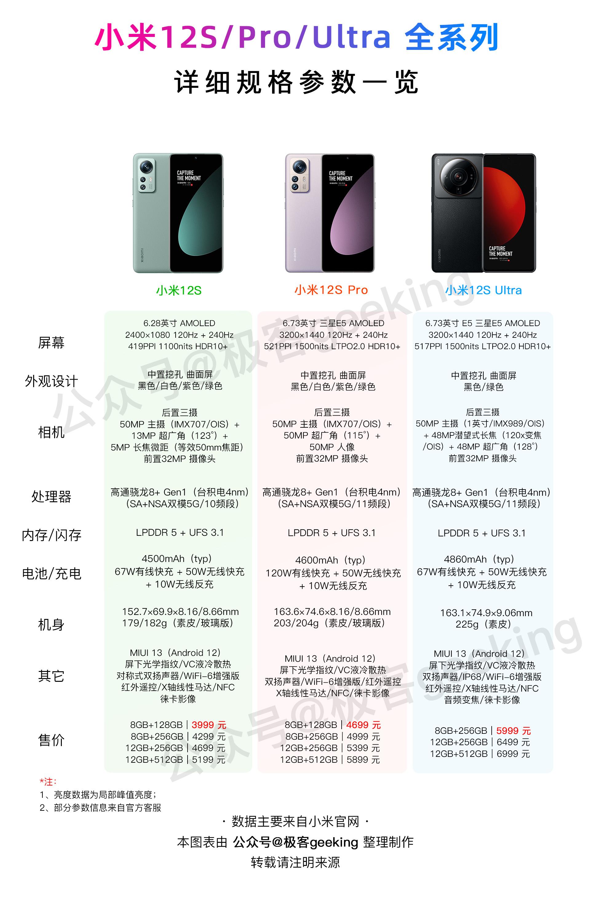 歼-8战斗机参数详解，歼-8战斗机性能参数全面解析
