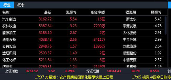 龟股军师直播间，策略、智慧与投资的交汇点，龟股军师直播间，策略、智慧与投资的融合之地