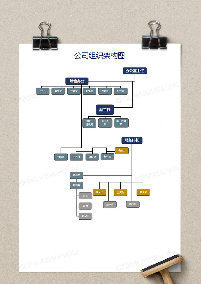 军事综合信息网组织结构研究，军事综合信息网组织结构深度研究