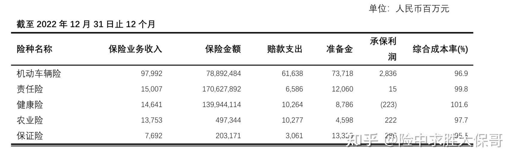 车辆保险费计算平特一肖王中王器，智能化评估与决策工具，车辆保险费用计算与智能评估决策工具，平特一肖王中王器揭秘
