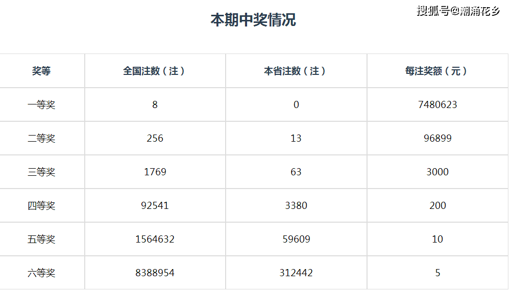 关于肖氏赔偿数额的探讨，肖氏赔偿数额深度探讨